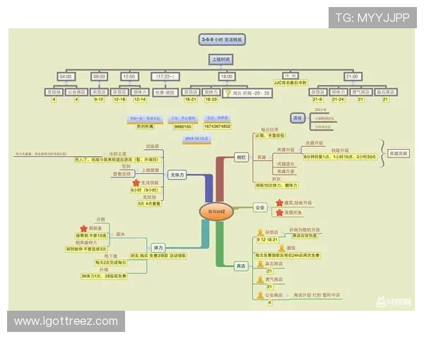 亚游aga8电游便捷的充值提现流程，让你轻松享受无忧游戏体验
