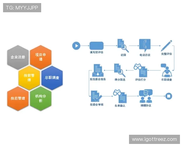 凯发旗舰平台怎么样:平台运营时间与行业口碑的综合分析 凯发旗舰平台怎么样:平台运营时间与行业口碑的综合分析