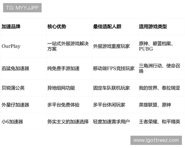 亚星百家官网网为玩家提供专业的游戏评测与推荐,助你选择最适合的游戏体验 亚星百家官网网为玩家提供专业的游戏评测与推荐,助你选择最适合的游戏体验